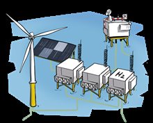 energieREV1